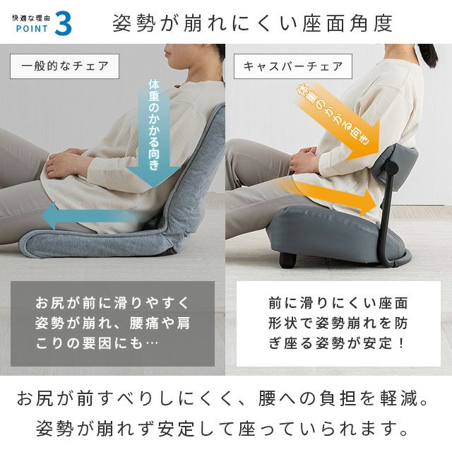 座椅子 フロアチェア 幅56×奥行43×高さ37cm 座面高12cm Re