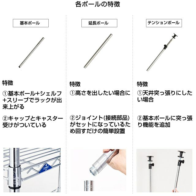 基本ポール 長さ32cm ポール径25mm ルミナス スチールラック パーツ  