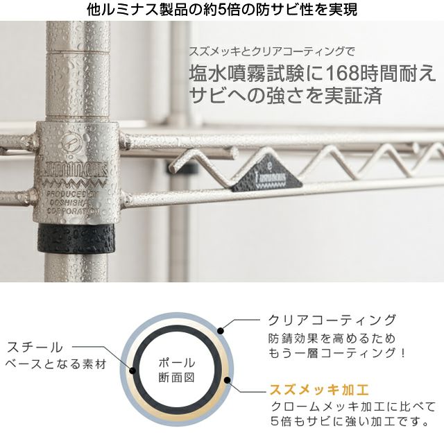 基本ポール 長さ92.5cm ルミナスプレミアム ポール径25mm