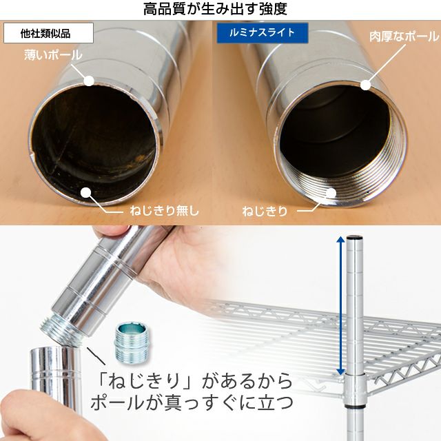 延長用突っ張りポール ルミナスライト ポール径19mm スチールラック