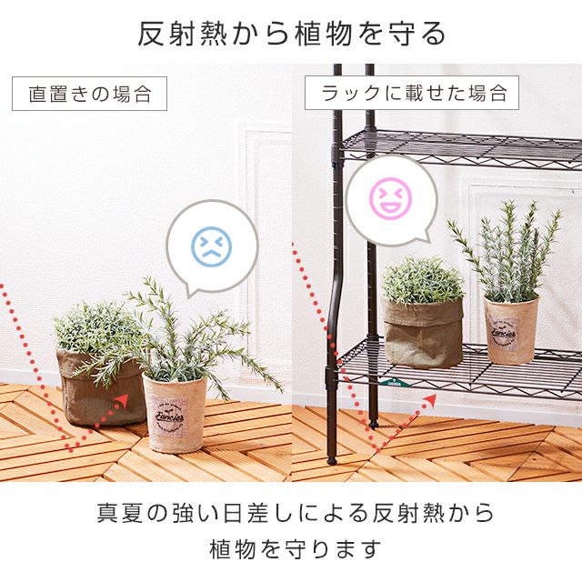 頑丈な組立式5段ガーデンラック 耐荷重40㎏ 頑丈な組立式5段ガーデンラック 耐荷重40㎏｜Yahoo!フリマ（旧