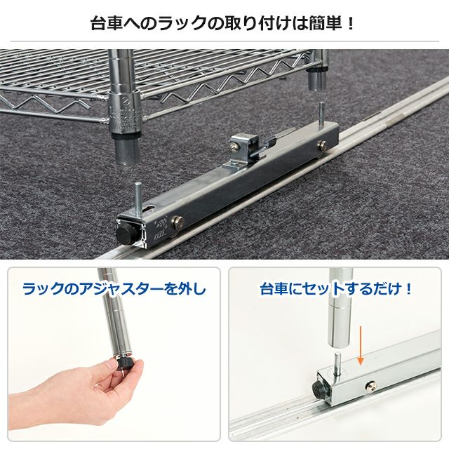 ラック用台車 奥行46cm対応 スライドレールユニット ルミナス スチール 