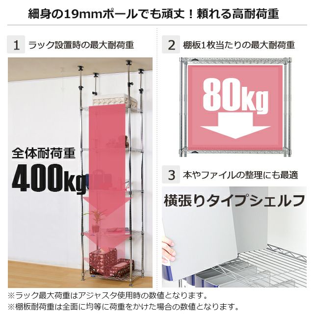 突っ張りラック 幅60cm 5段 ルミナスフィール スチールラック 幅