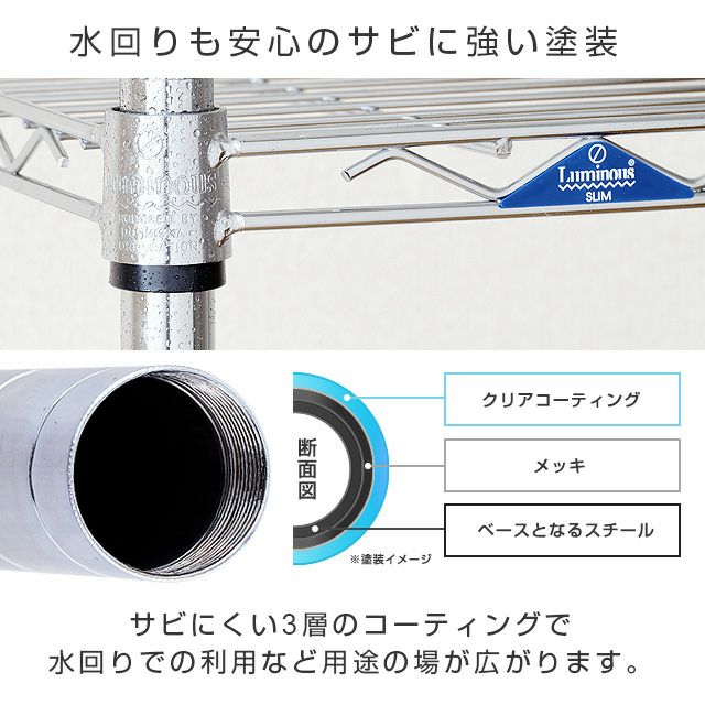 スチールラック 幅60cm 4段 ルミナススリム スチールラック 幅61×奥行 
