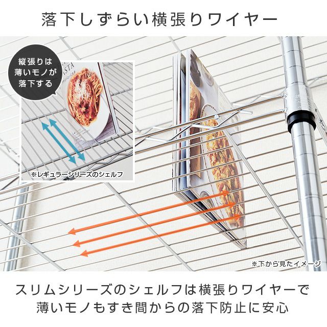 スチールラック 幅75cm 5段 ルミナススリム スチールラック 幅76 スチールラック 幅75cm 5段 ルミナススリム スチールラック 幅76