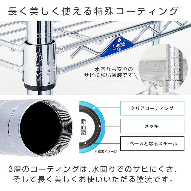スチールラック 幅150cm 4段 ルミナススリム スチールラック 幅