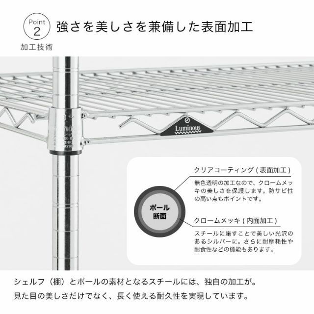 スチールラック 幅60cm 4段 ルミナスレギュラー 幅61×奥行46×高さ126cm