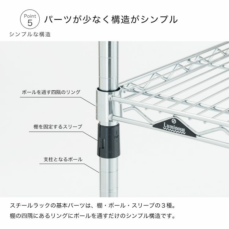 スチールラック 幅90cm 5段 ルミナスレギュラー 幅91.5×奥行46×高さ 