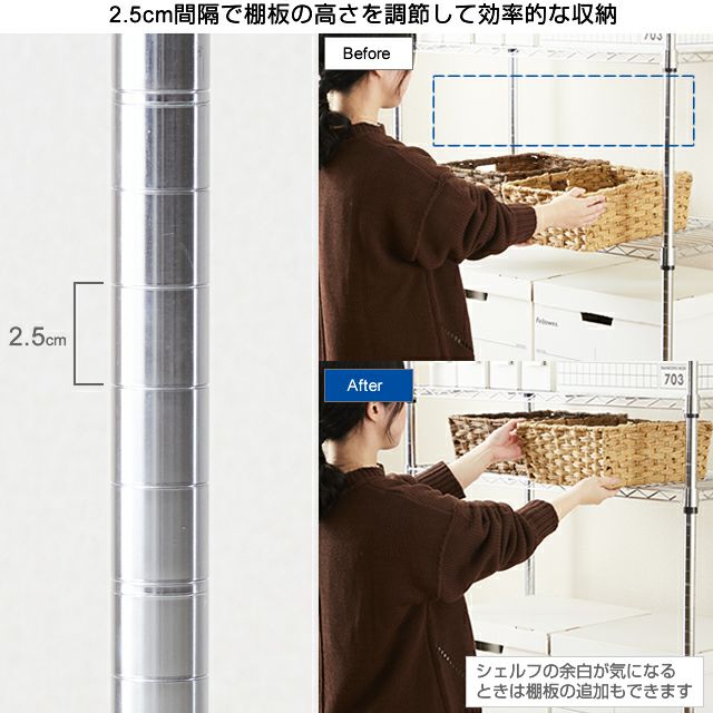 スチールラック 幅180cm 4段 ルミナスレギュラー 高荷重ウレタン