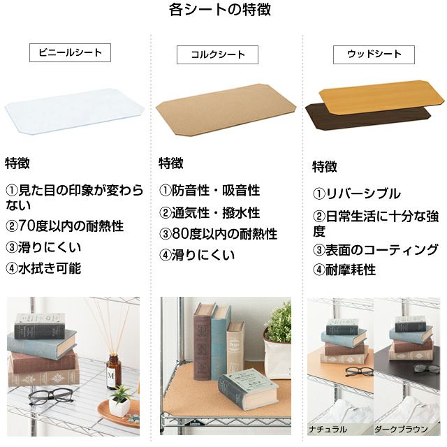 ビニールシート シェルフ幅91.5×奥行35.5cm用 ルミナス スチールラック