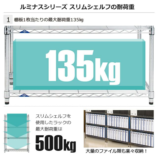 スチールシェルフ 幅91.5×奥行46cm ルミナススリム スチールラック