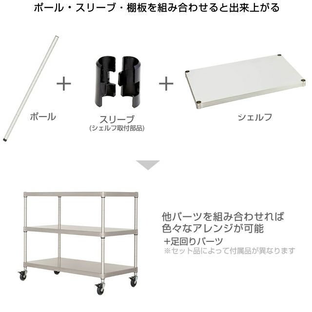 ソリッドシェルフ 幅60cm ルミナスプレミアム スチールラック パーツ 棚 幅61×奥行46cm SSM6045-SO | ルミナスクラブショップ