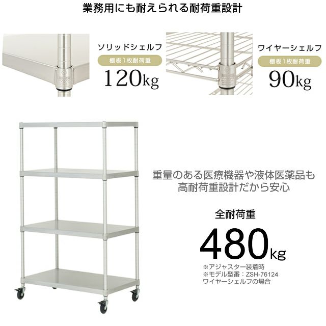 ソリッドシェルフ 幅60cm ルミナスプレミアム スチールラック パーツ 棚 幅61×奥行46cm SSM6045-SO | ルミナスクラブショップ