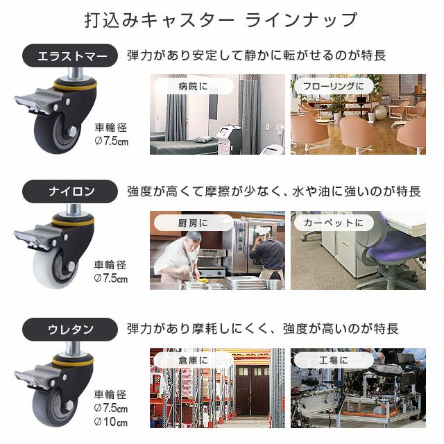 楽天市場】スチールラック ルミナス ラック ネジ式ウレタン