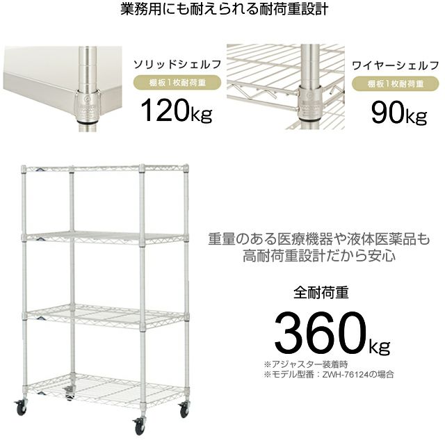 新品 ルミナスラック 棚 パーツ 3枚 スチールラック 幅120cm シェルフ 楽天市場】＼楽天スーパーSALE☆P10倍／ スチールラック