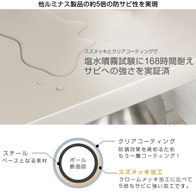 楽天市場】防錆 梅雨 水回り キッチン スチールラック ルミナス