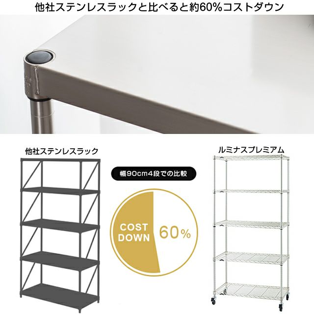 スチールラック 幅75cm 2段 ルミナスプレミアム 高度防錆素材