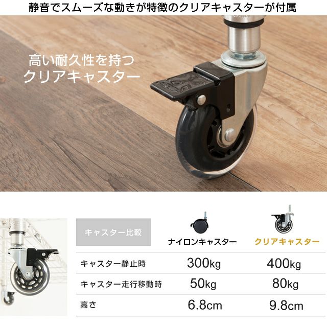 スチールラック 幅120cm 4段 ルミナスプレミアム 高度防錆加工