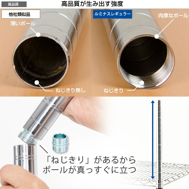 スチールラック シート付 幅60cm 5段 ルミナスレギュラー 幅61×奥行46