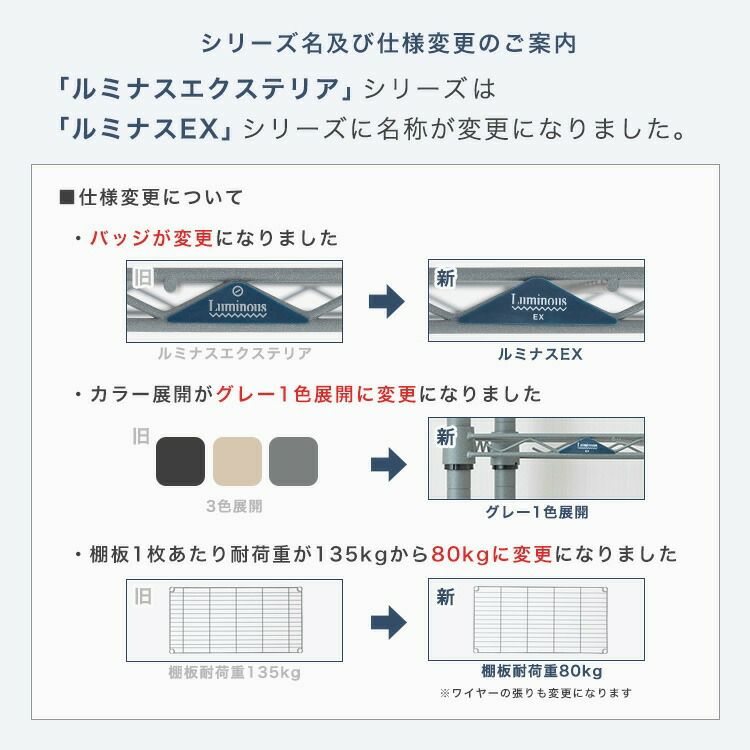 延長用ポール ルミナスEX ポール径25mm スチールラック パーツ EXADD